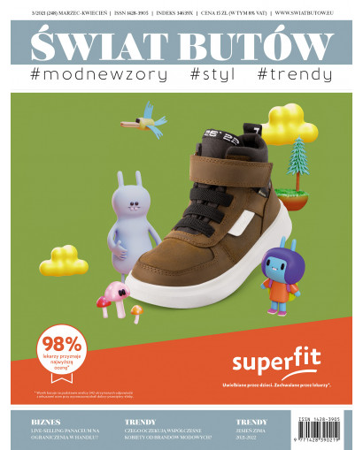 Świat Butów - Shoe World...